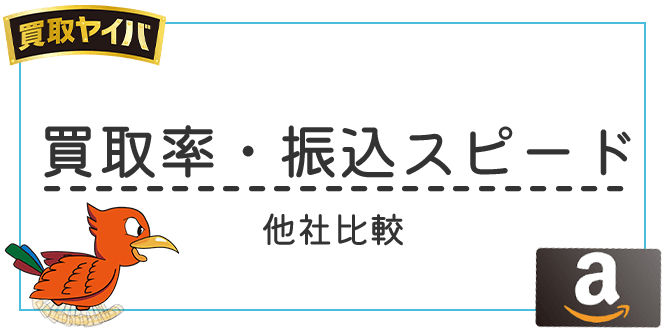 買取ヤイバの換金率と振込スピード