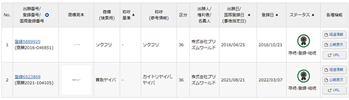 株式会社プリズムワールドの商標登録