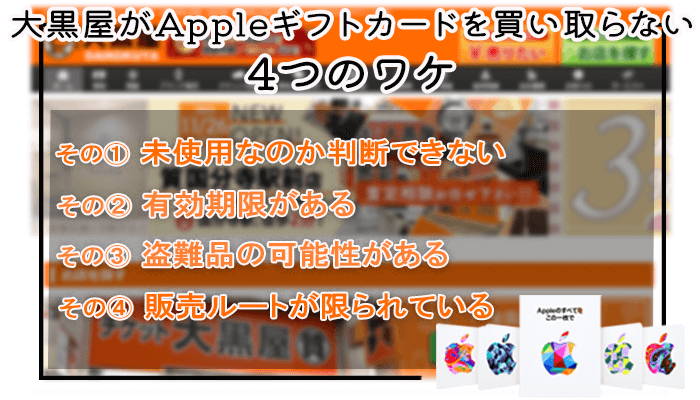 大黒屋がappleギフトカードを買い取っていないい理由