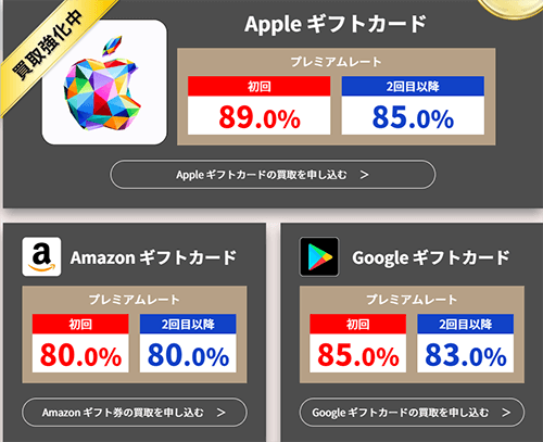 アプリルは買取率が高い