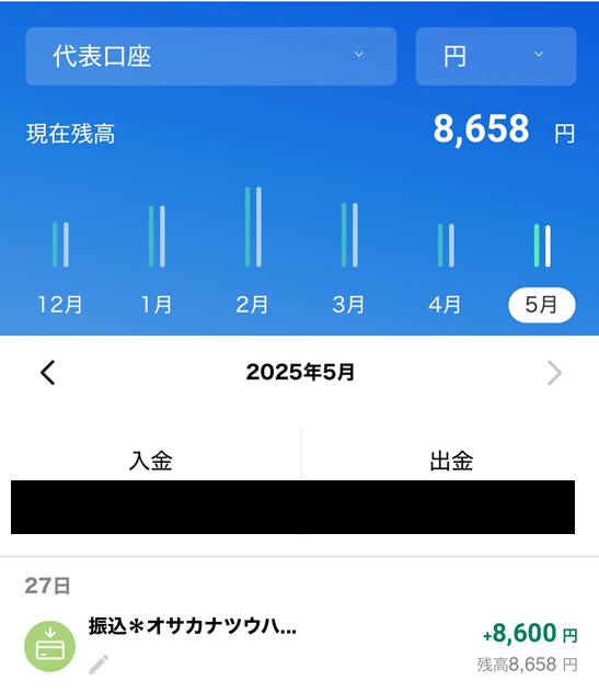 買取スイート入金確認